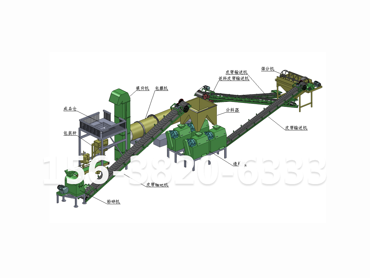 擠壓造粒生產(chǎn)復混肥工藝