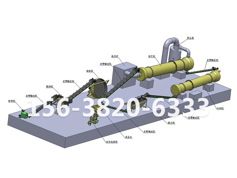 禽畜糞便有機肥圓盤(pán)造粒工藝