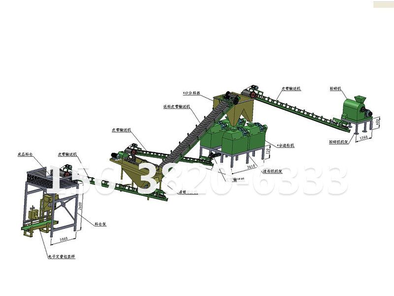 無(wú)機有機肥擠壓造粒工藝